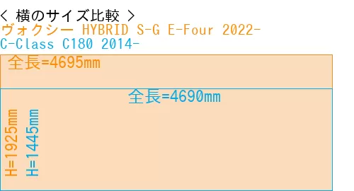 #ヴォクシー HYBRID S-G E-Four 2022- + C-Class C180 2014-
